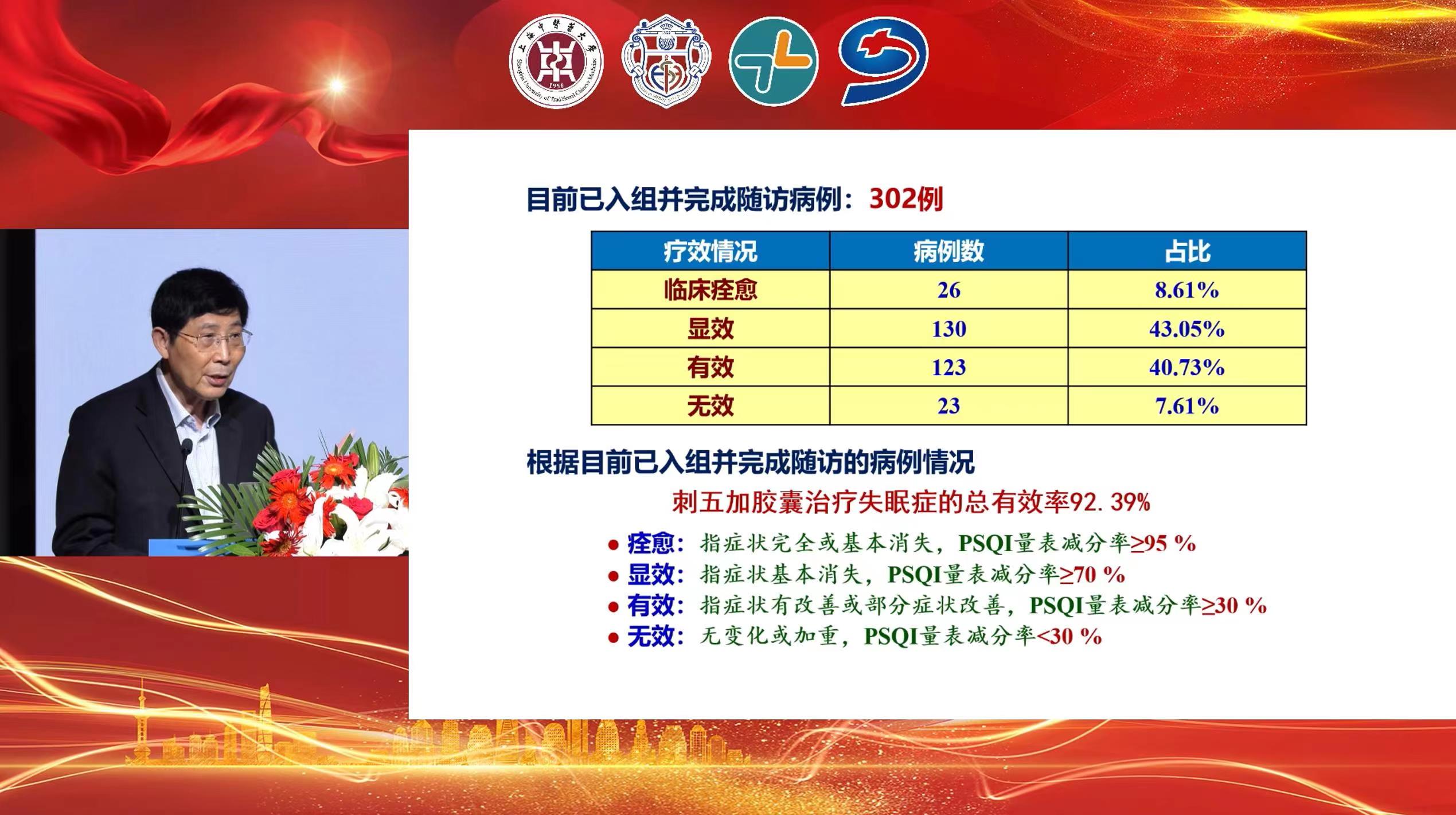 刺五加系列产品治疗失眠症的多中心临床疗效评估项目